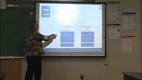 Phonics Blitz, 7th Grade, Word Sort, SmartBoard