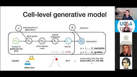 Harold Pimentel, Assistant Professor, Computational Medicine & Human Genetics, UCLA
