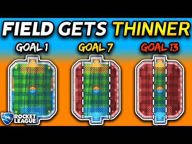 Rocket League, but every time you score the FIELD GETS THINNER class=