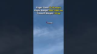 Skyeye Mosquito SM200G UAV - 10 Hours Max Endurance Showcase