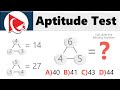 Top 10 Tips to Ace Your Aptitude Test 📝