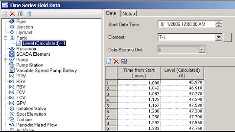Working with SCADA Data Part 2 - Time Series Field Data