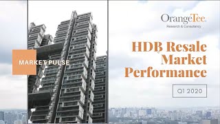 HDB Resale Market Performance Q1 2020