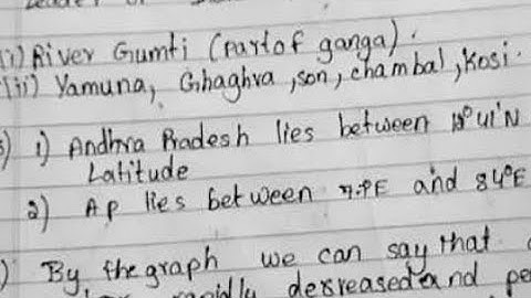 10th Class Pre Final Social Studies 💯💯 Real Key answers 2022-23