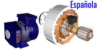 ¿Cómo Funciona un Alternador?