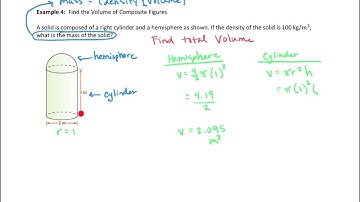 Find the Volume of Composite Figures