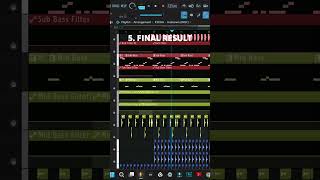 How to High Tech Minimal 🔥 #HighTechMinimal #MinimalTechno #TechnoProduction #FLStudio #sounddesign