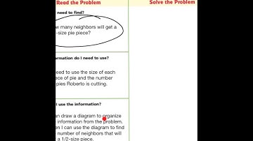 Lesson 8.2 Problem Solving Use Multiplication