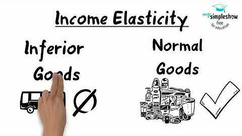 5.4 Other Elasticities