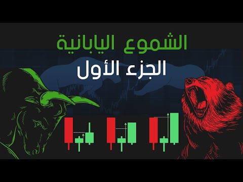 الدرس 14 الشموع اليابانية وأقوى النماذج لدخول صفقات مؤكدة ج1