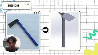 SOLID MECHANICS GROUP PROJECT PRESENTATION (GROUP 3)