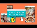Vlog Un mes de mi vida / Qué hago en Madrid / Vídeo Juegos Vintage, El Rastro, Sorpresa @ChicAdicta