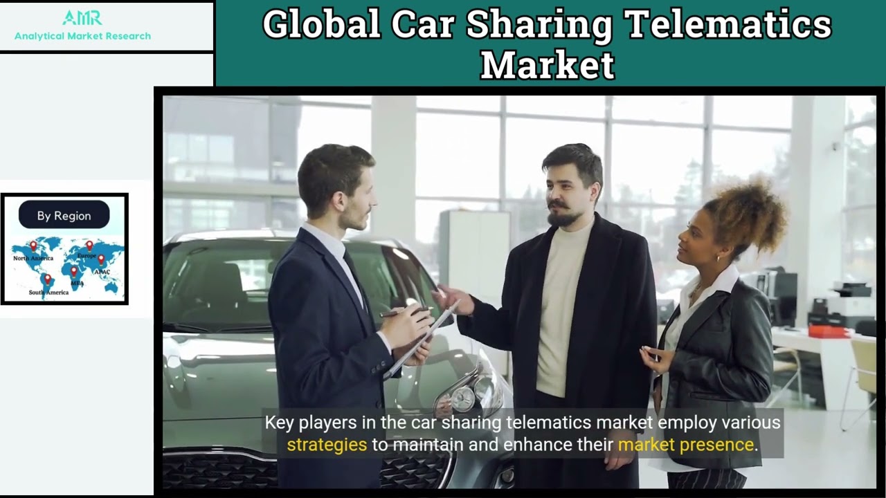 Global Car Sharing Telematics Market
