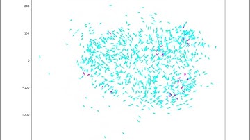 Multi-Agent RL of Crowd Simulation (Circular-Goal)
