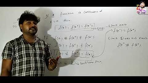 Continuity , Limit calculus 12th math lecture-3 by - Sushil jaiswal (Calculus)my svm classes