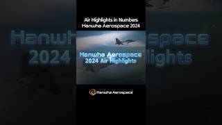 Aerospace Industry Highlights in Numbers: Hanwha Aerospace 2024
