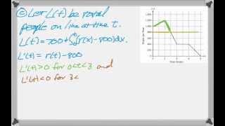 Calc AB 2010 FRQ #3