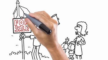 Connect Retarget Demo For Real Estate | Real Estate Behavioral Retargeting