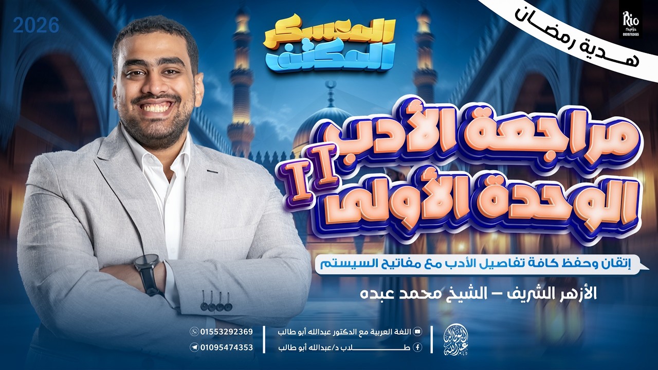 Обзор литературы. Часть 1 (2) | Аль-Азхар Аль-Шариф и Мухаммад Абдо | Понимание, запоминание и ос...