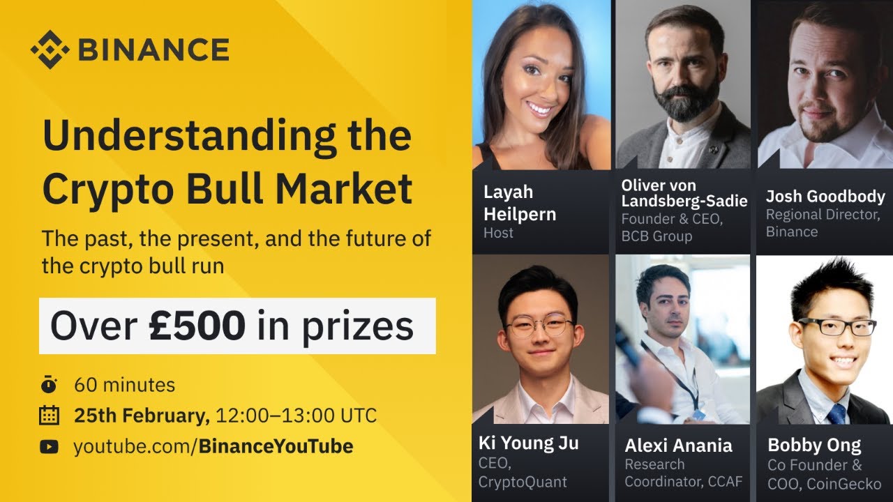 weekly roundup – Citi: Bitcoin at Tipping Point | Square | Microstrategy |  JPMorgan