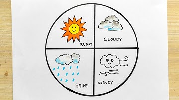 Weather Clock making using paper | Season Clock model idea for project | Handmade clock easy