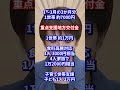 【高市総理が発表】ガソリン税廃止・減税・子育て支援の全容とは？ #高市早苗 #補正予算 #物価高対策 #ガソリン税 #子育て支援 #減税政策 #経済成長戦略