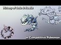 How GOOD were Onix & Steelix ACTUALLY? - History of Onix & Steelix in Competitive Pokemon (Gens 1-6)