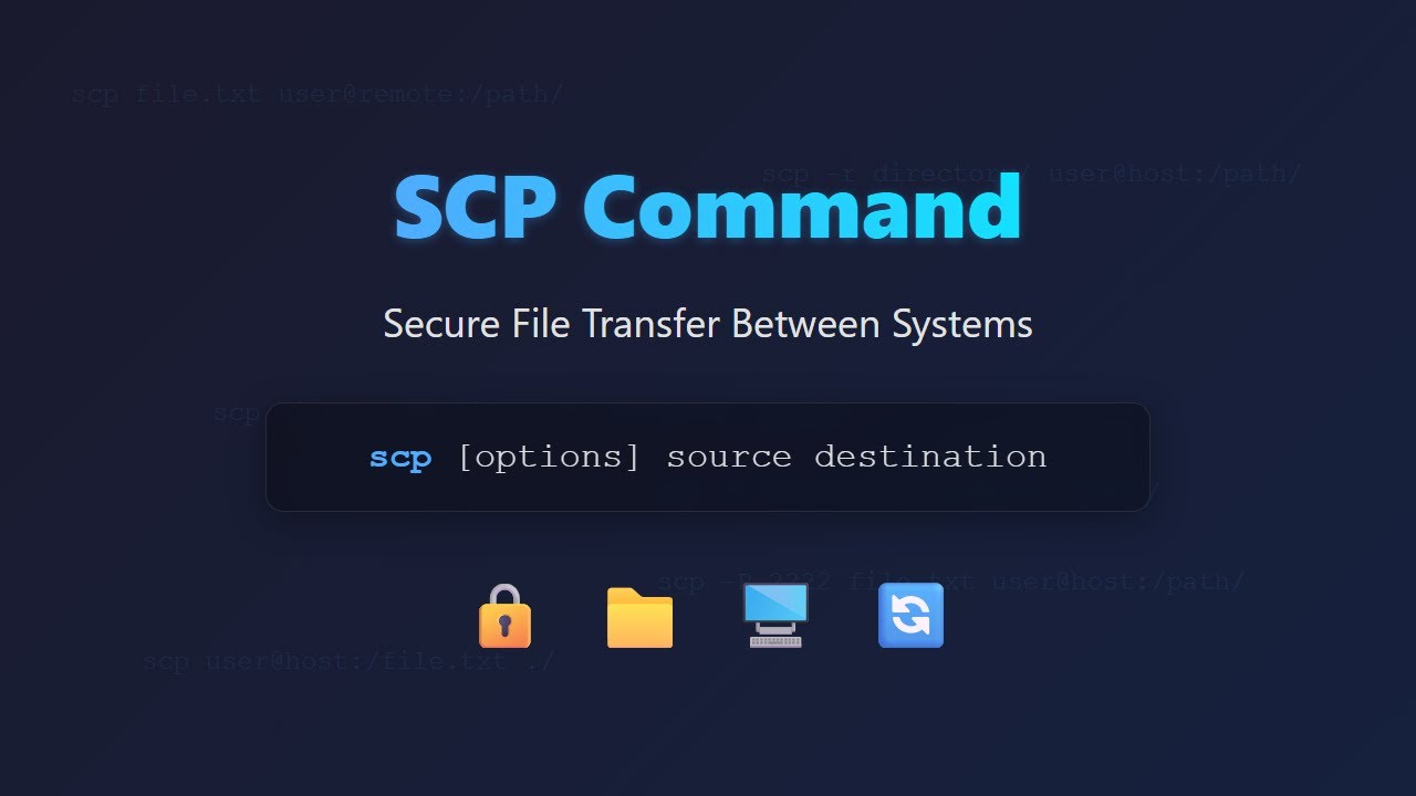 🔐 SCP Command Tutorial: Secure File Transfer for Beginners - YouTube