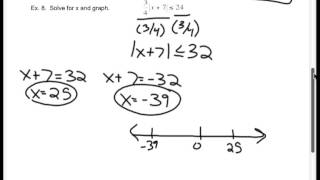 Alg II 1 6 Notes Part 2