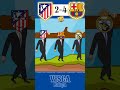 Highlights Of Atletico Madrid Vs Barcelona 2 4 Alvarez Yamal 