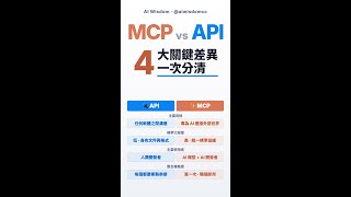MCP vs API 差在哪？AI 的「萬能轉接頭」一次搞懂 🔌 #Shorts