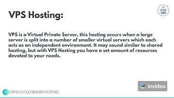 Inter Server - Cloud Virtual Private Server - Best for your business