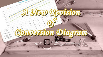 [MTB maintenance] Updated conversion diagram for my Chinese spoke tension meter