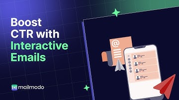 The Future is in Your Inbox – Interactive Emails