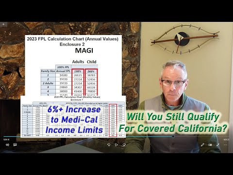 2023 Medi Cal Income Limits Increase Over 6%