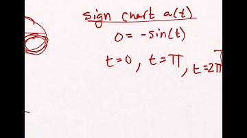 Particle Speeding up/slowing down help