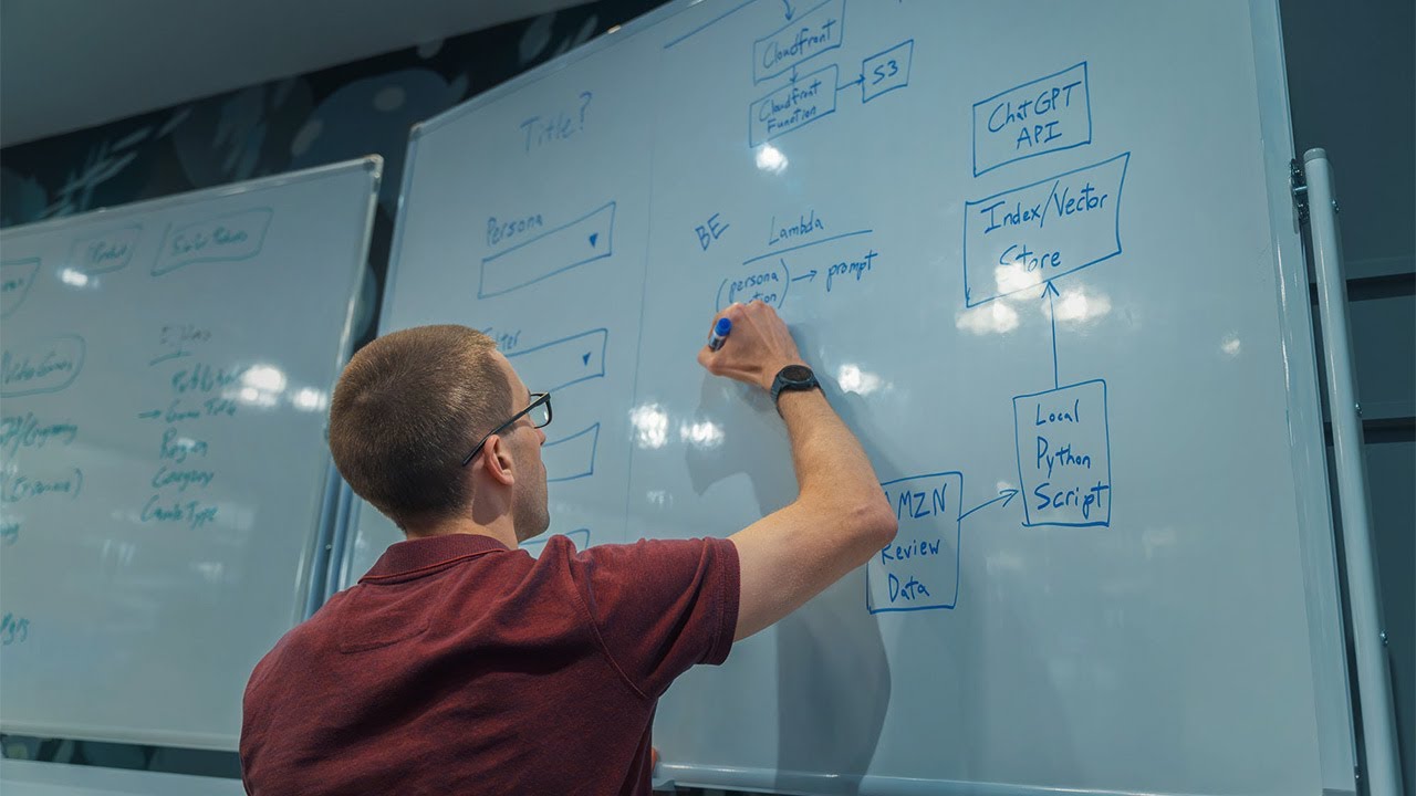 Innovating with Generative AI: An Inspire11 Hackathon