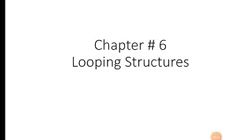 C++ programming|3rd year|Chapter#6|Looping Structures|For loop|Ms. Shiza Hasan