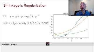 Regularization Is Shrinkage