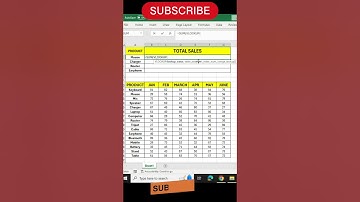 Sum + Vlookup Formula in Excel #excel #exceltips #shorts  #exceltutorial #msexcel #microsoftexcel