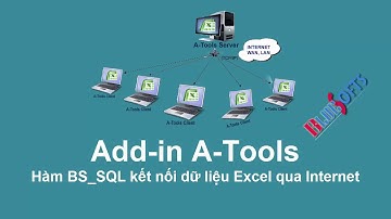 Hàm BS_SQL lấy dữ liệu Excel qua Internet
