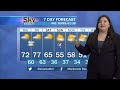 Sky Watch Weather Snapshot April 1st, 2026
