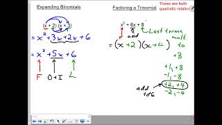 2D 6-7 C Factoring Simple Trinomials