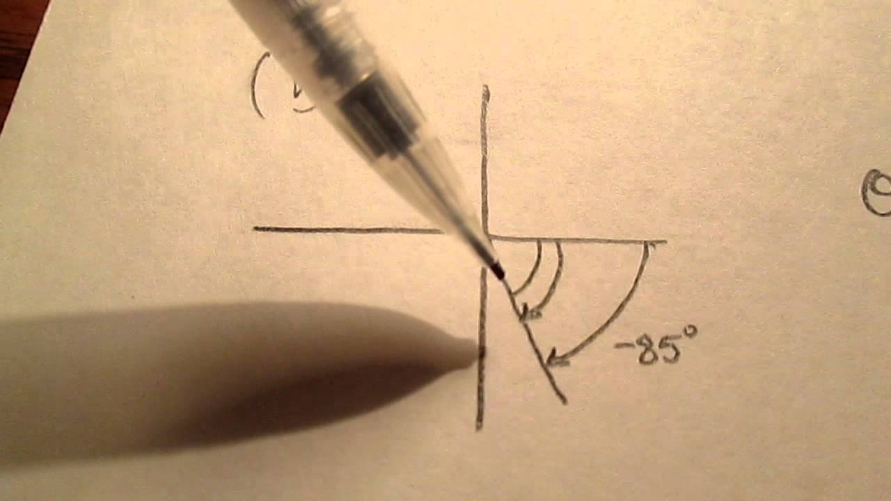 How to find a reference angle YouTube