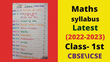 class 1 maths syllabus (2022-2023)/ class 1/ Maths / Maths worksheet of class 1