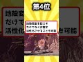 【歴代モンハン】最強ラスボス挙げてけw【ランキング】【TOP7】#shorts