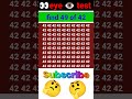 Gk questions #viral #viralvideo #youtubeshorts #gkquiz #like #gk #iqtest #quiz#puzzle@GKNISHA.