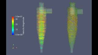 CFD analysis of a Cyclone Separator in OpenFOAM