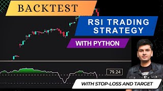 Profit or Panic Backtesting RSI Trading strategy with Python!