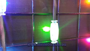 Minleons Digital RGB Double Sided Light Strings